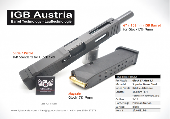 Preview: GLOCK 17, Glock 34, 6